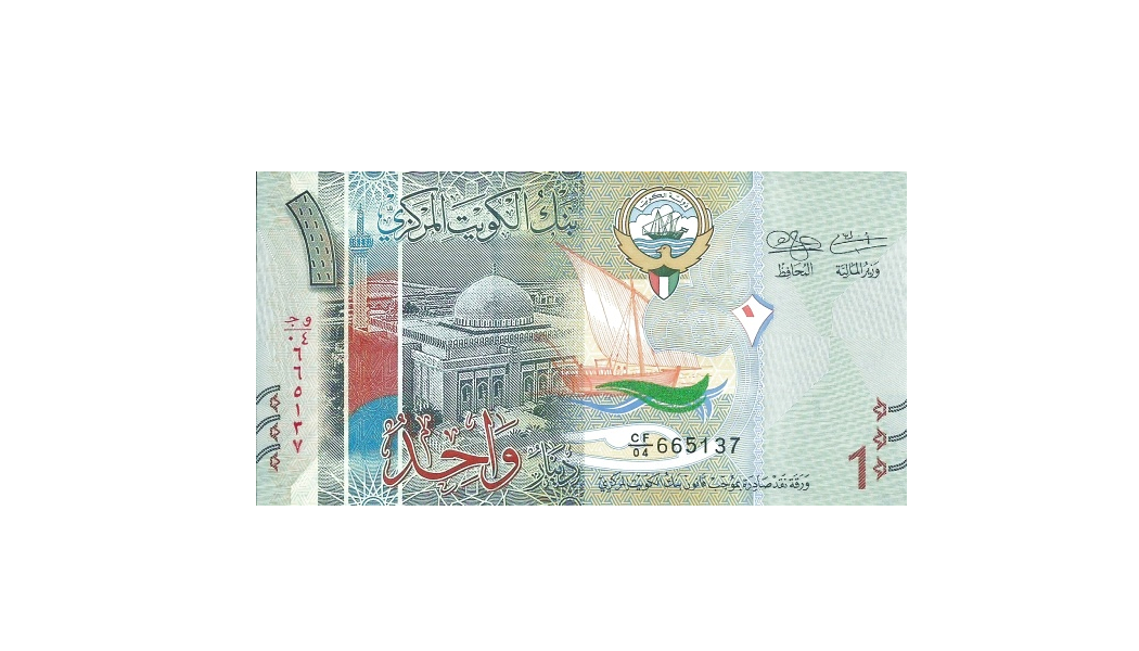 Currency kuwait 9 Exchanges